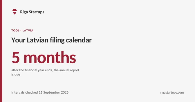 Cover for Your Latvian filing calendar
