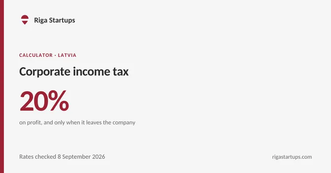 Cover for Corporate income tax