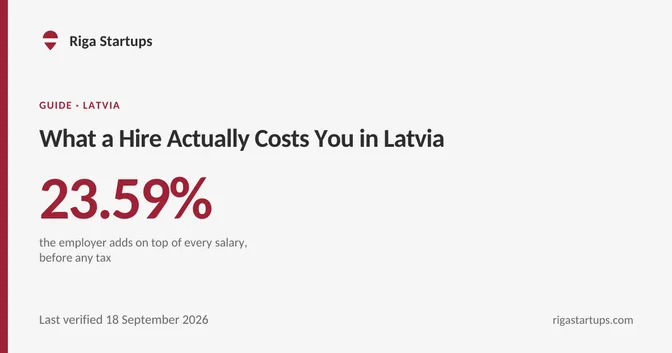 Cover for What a Hire Actually Costs You in Latvia