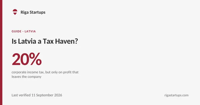 Cover for Is Latvia a Tax Haven?