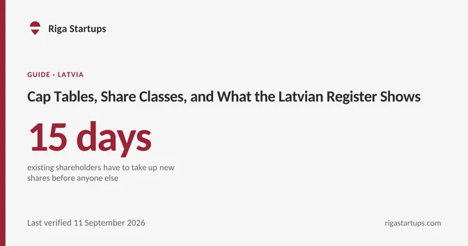 Cover for Cap Tables, Share Classes, and What the Latvian Register Shows