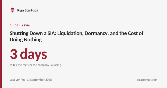 Cover for Shutting Down a SIA: Liquidation, Dormancy, and the Cost of Doing Nothing