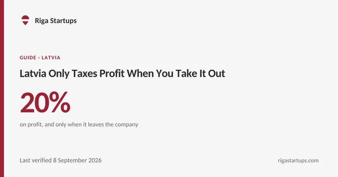 Cover for Latvia Only Taxes Profit When You Take It Out