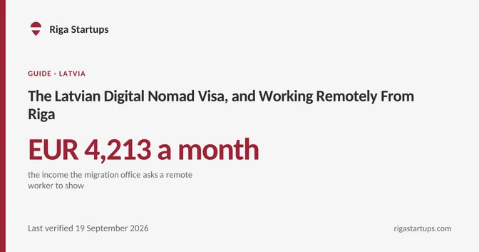 Cover for The Latvian Digital Nomad Visa, and Working Remotely From Riga
