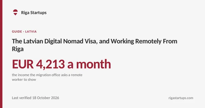 Cover for The Latvian Digital Nomad Visa, and Working Remotely From Riga