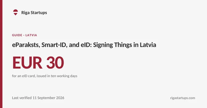 Cover for eParaksts, Smart-ID, and eID: Signing Things in Latvia
