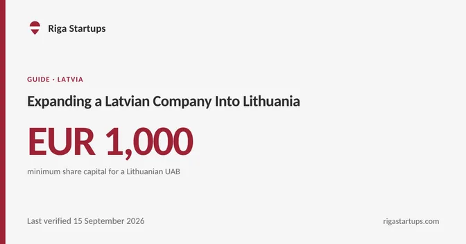 Cover for Expanding a Latvian Company Into Lithuania