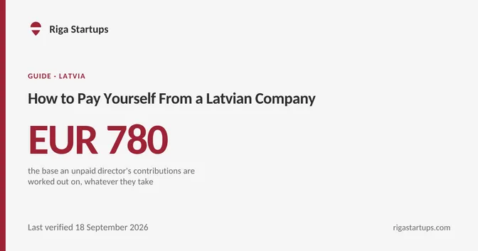 Cover for How to Pay Yourself From a Latvian Company