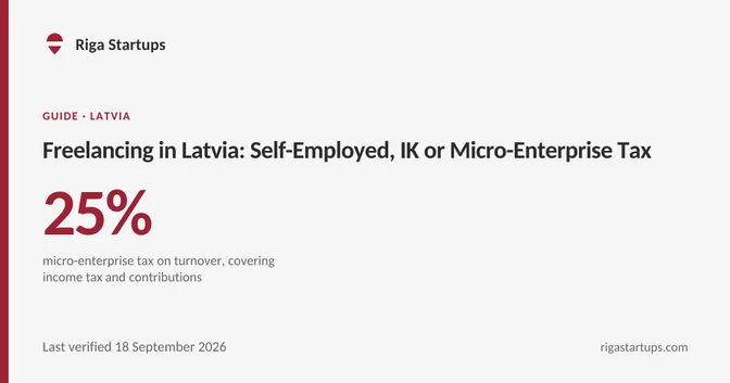 Cover for Freelancing in Latvia: Self-Employed, IK or Micro-Enterprise Tax