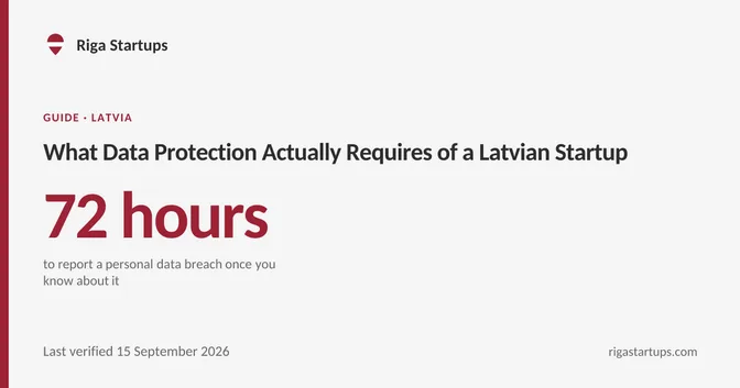 Cover for What Data Protection Actually Requires of a Latvian Startup