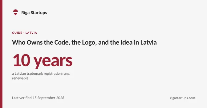 Cover for Who Owns the Code, the Logo, and the Idea in Latvia