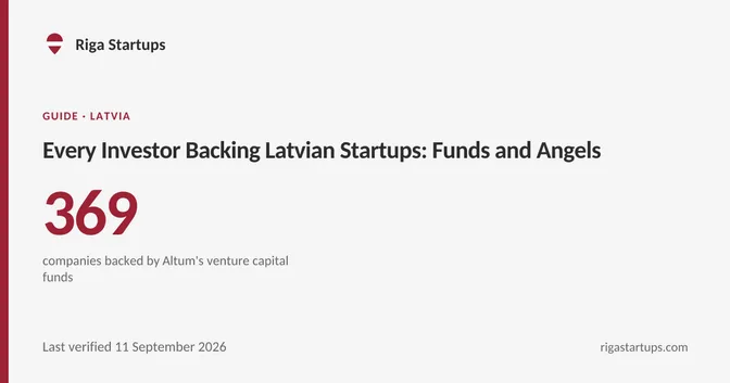 Cover for Every Investor Backing Latvian Startups: Funds and Angels