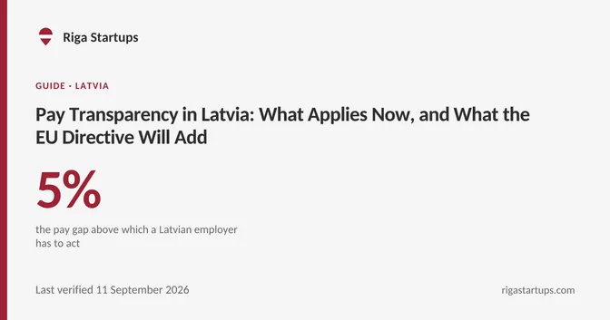 Cover for Pay Transparency in Latvia: What Applies Now, and What the EU Directive Will Add