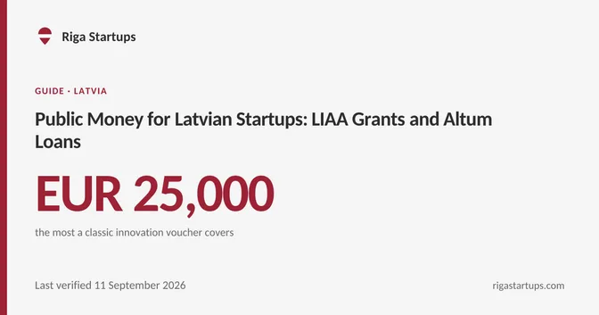 Cover for Public Money for Latvian Startups: LIAA Grants and Altum Loans