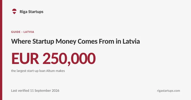 Cover for Where Startup Money Comes From in Latvia