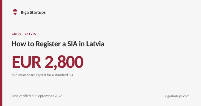 Cover for How to Register a SIA in Latvia