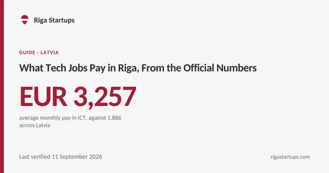 Cover for What Tech Jobs Pay in Riga, From the Official Numbers